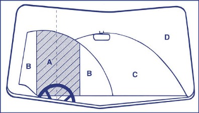 Windscreen Repair